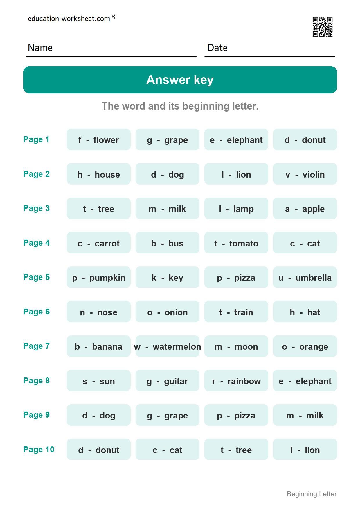 Answer key - all 10 pages - Free Beginning Letter Worksheets for Kindergarten - Write the First Letter