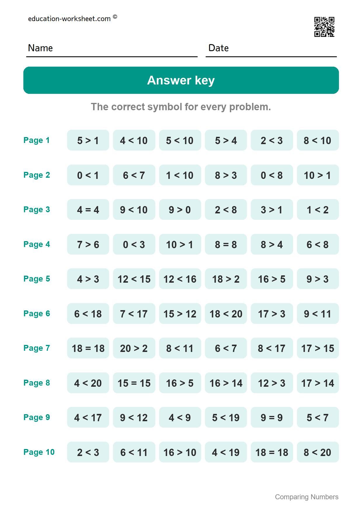 Answer key - all 10 pages - Free Comparing Numbers Worksheets for Kindergarten - Greater Than Less Than