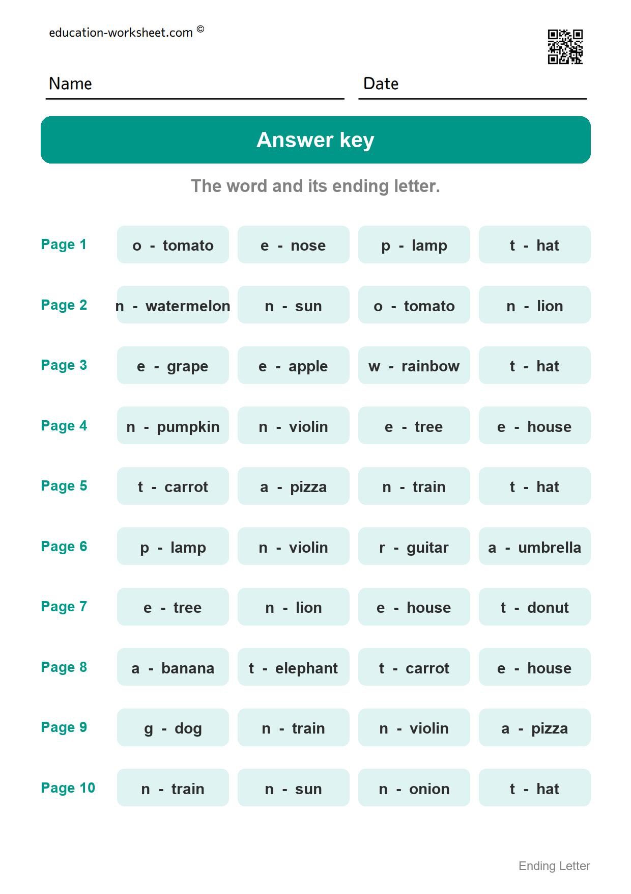 Answer key - all 10 pages - Free Ending Letter Worksheets for Kindergarten - Write the Last Letter