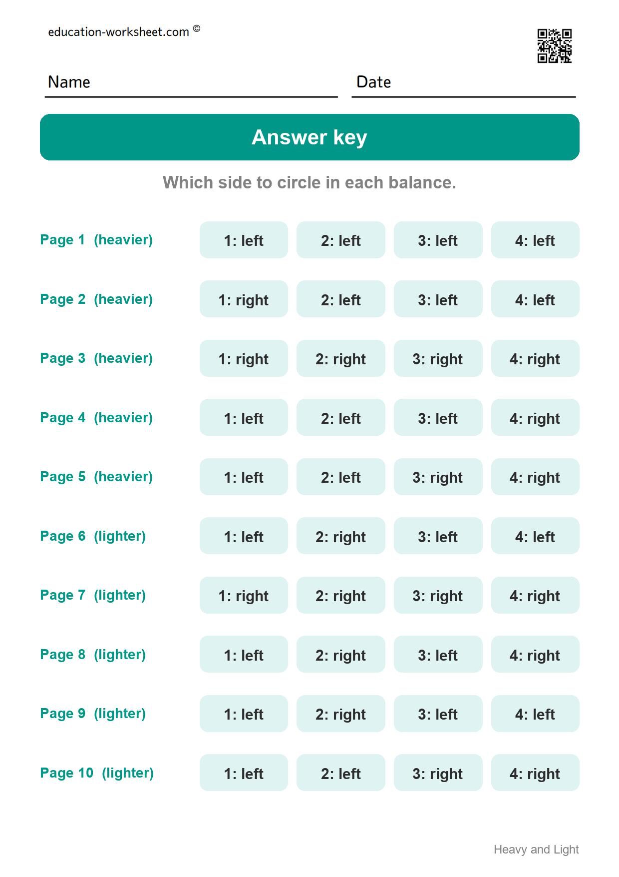 Answer key - all 10 pages - Free Heavy and Light Worksheets for Kindergarten - Compare Weight