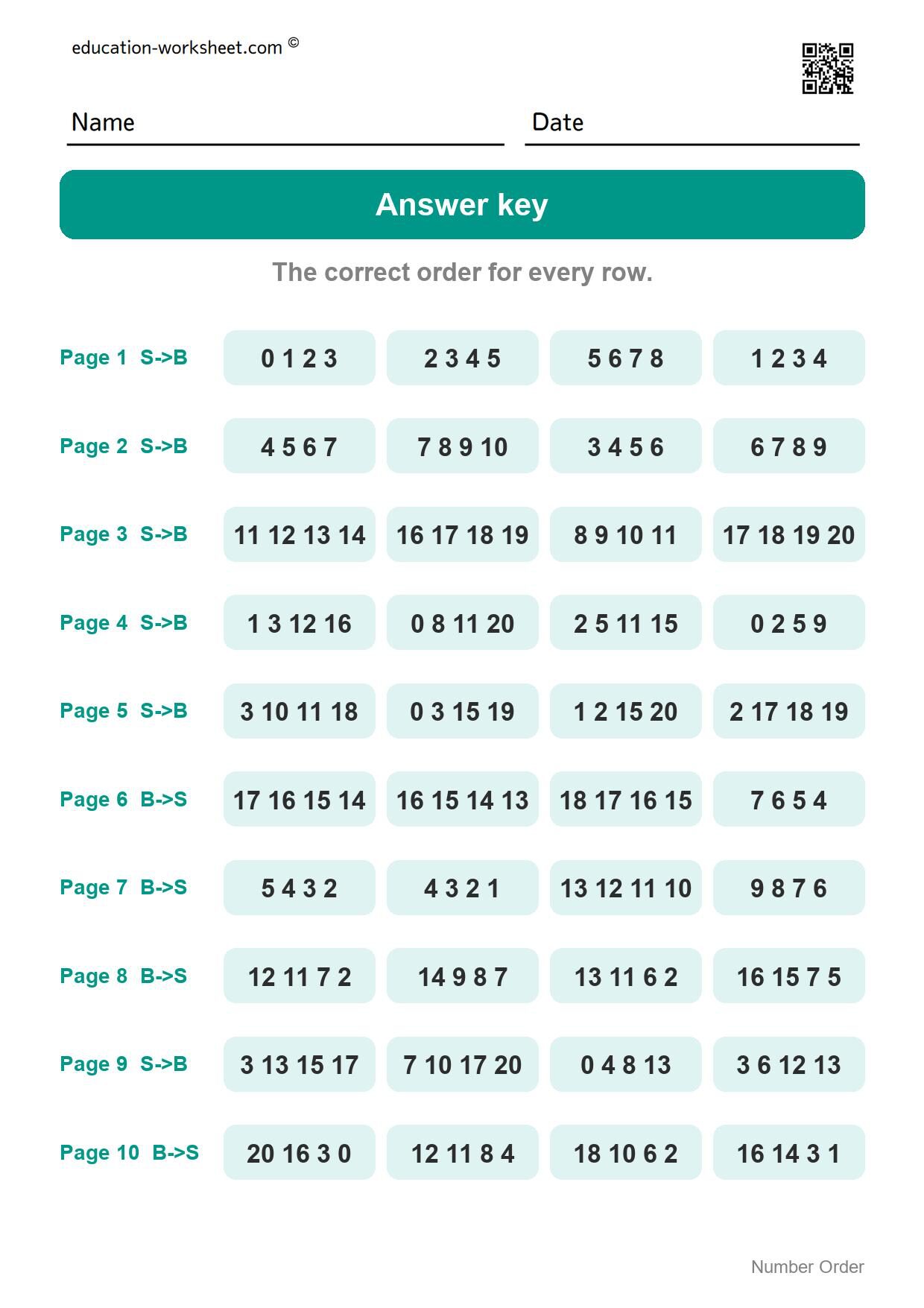 Answer key - all 10 pages - Free Number Order Worksheets for Kindergarten - Ordering Numbers 1 to 20