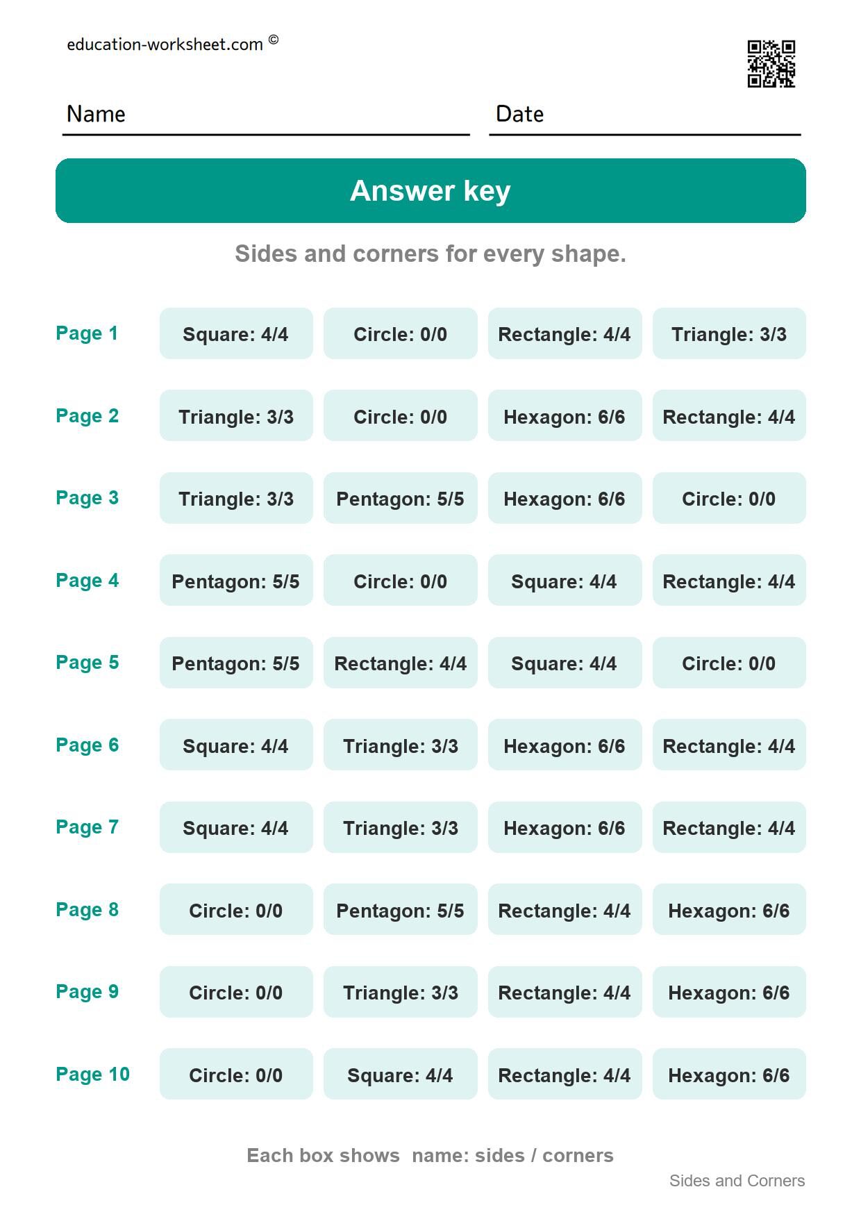 Answer key - all 10 pages - Free 2D Shapes Worksheets for Kindergarten - Count Sides and Corners