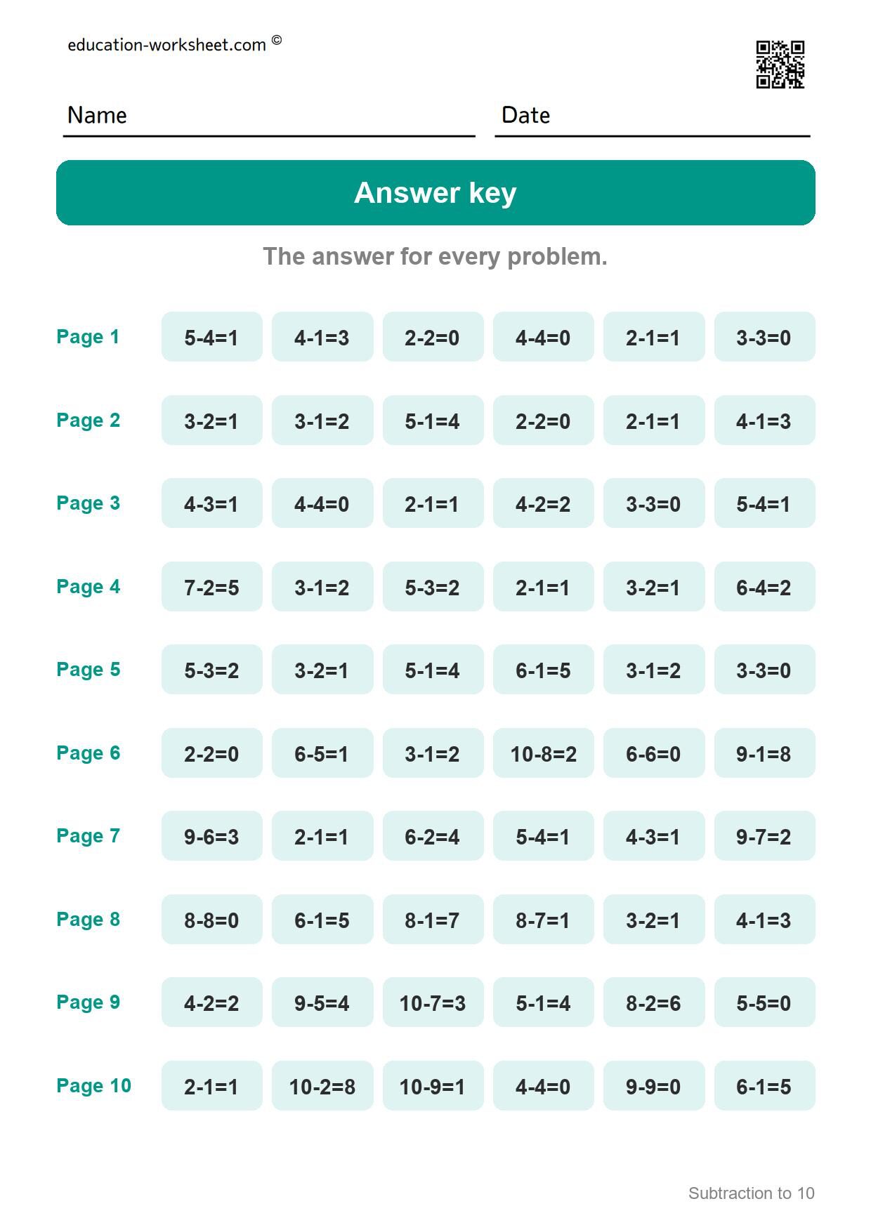 Answer key - all 10 pages - Free Subtraction Worksheets for Kindergarten - Subtracting within 10 with Ten Frames
