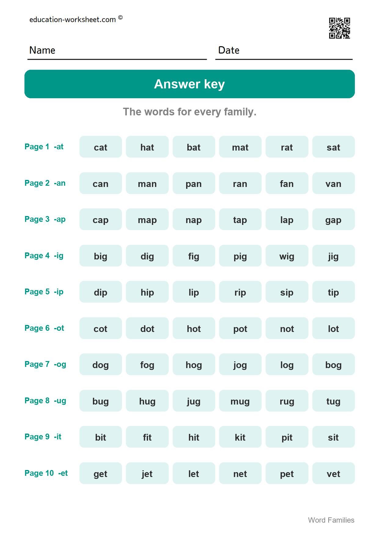 Answer key - all 10 families - Free Word Family Worksheets for Kindergarten - CVC Words and Phonics