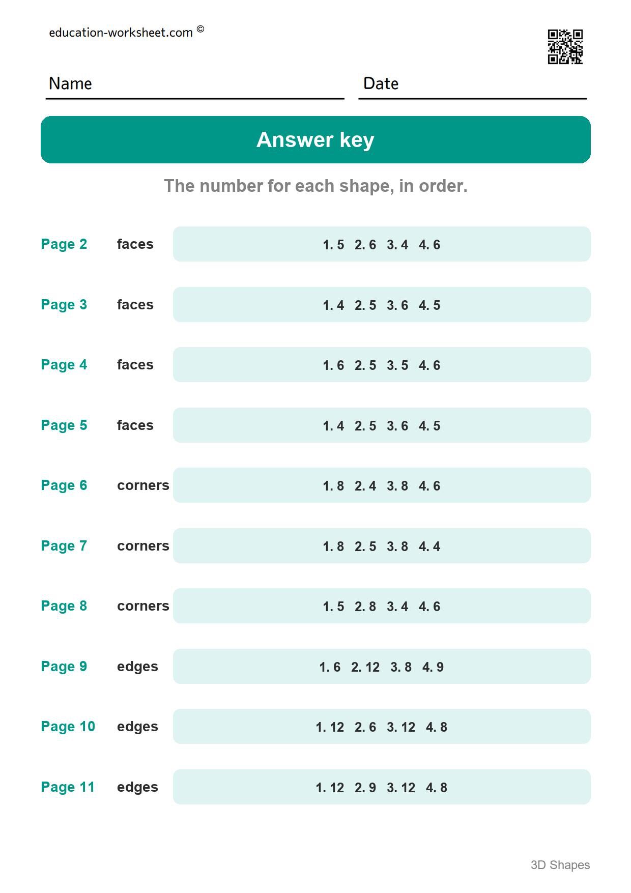 Answer key - all 10 pages - Free 3D Shapes Worksheets for Kindergarten - Faces and Edges