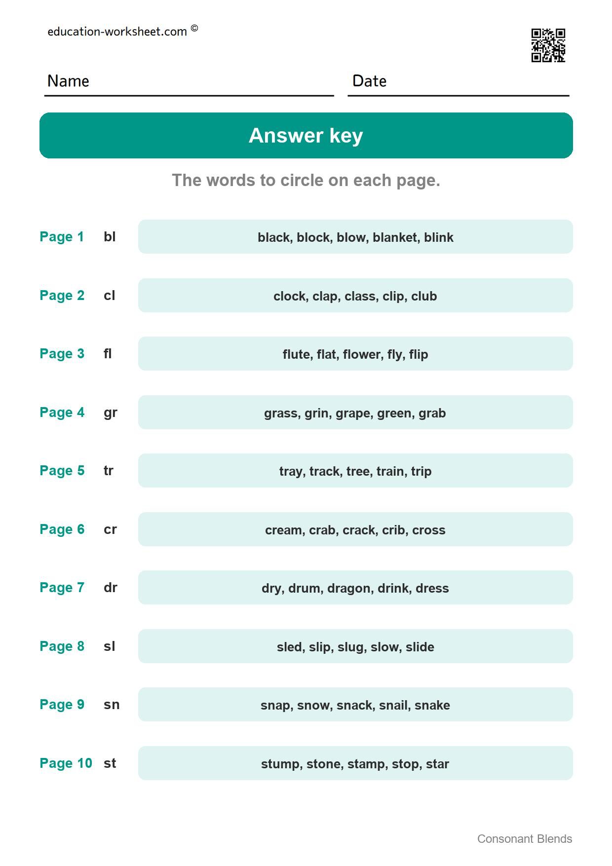 Answer key - all 10 pages - Free Consonant Blends Worksheets for Kindergarten - Find the Words That Start with bl, cr, st