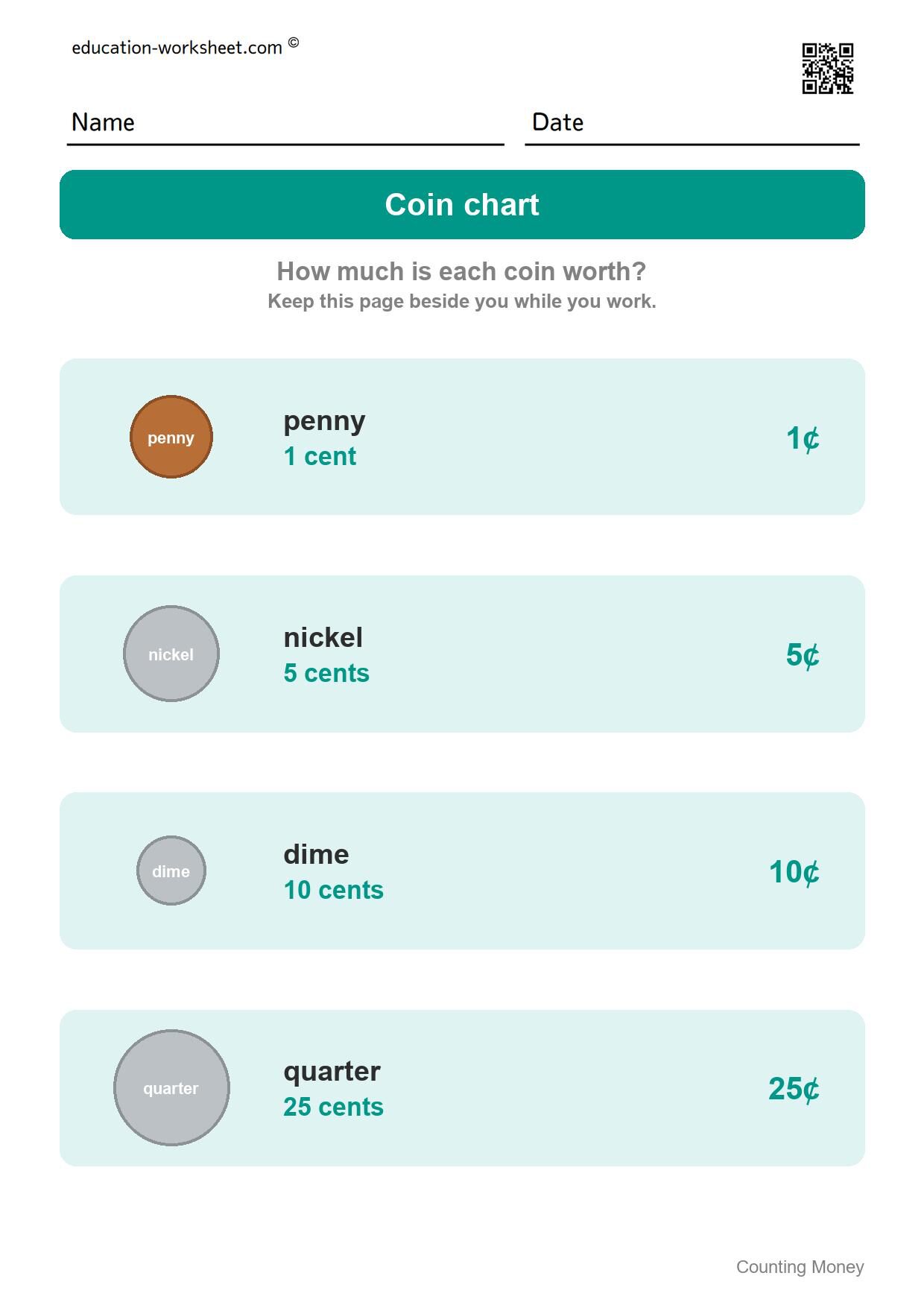 Coin chart - penny, nickel, dime and quarter - Free Counting Money Worksheets for Kindergarten - Count Coins and Write the Total