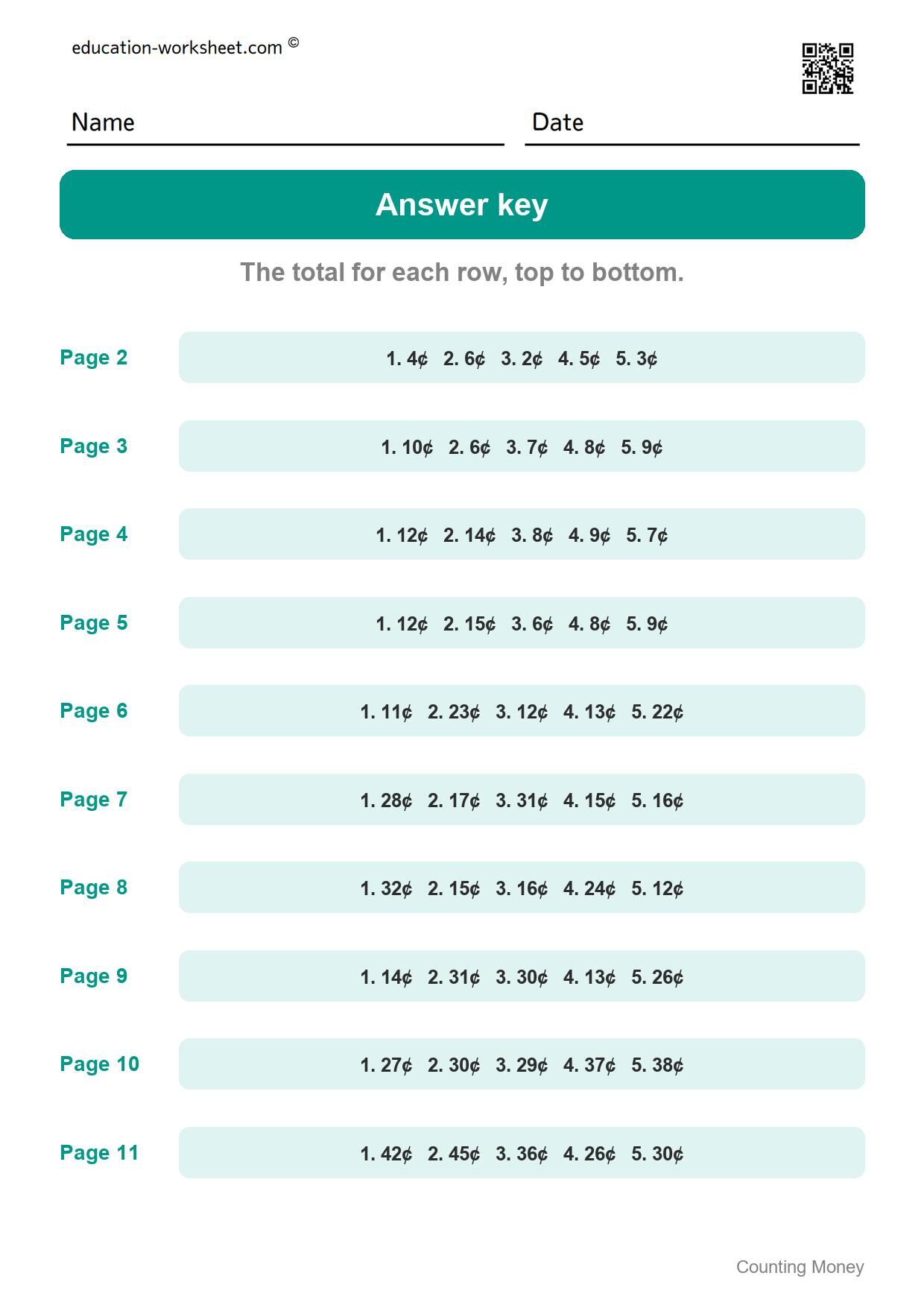 Answer key - all 10 pages - Free Counting Money Worksheets for Kindergarten - Count Coins and Write the Total