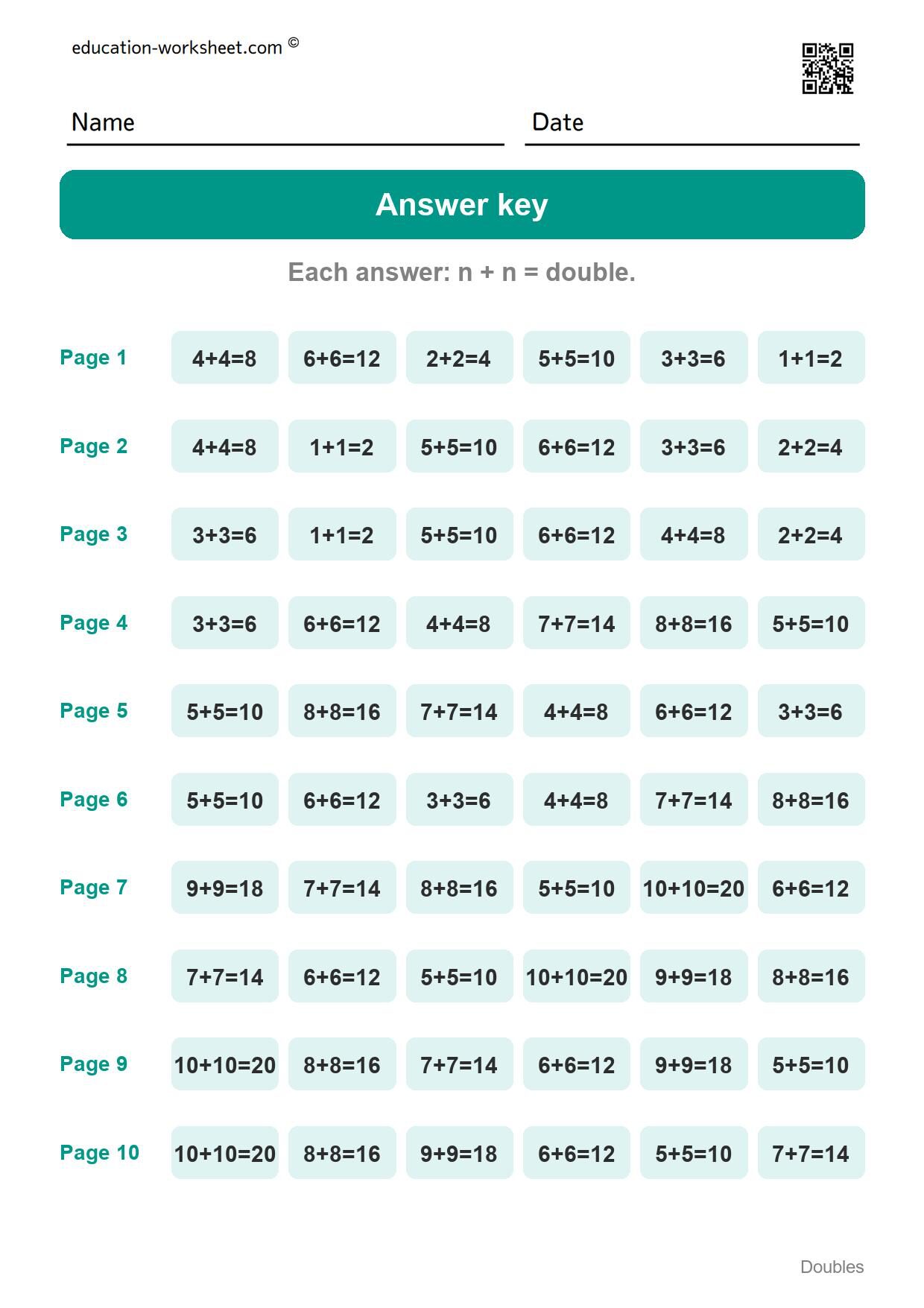Answer key - all 10 pages - Free Doubles Worksheets for Kindergarten - Doubles Addition Facts to 20