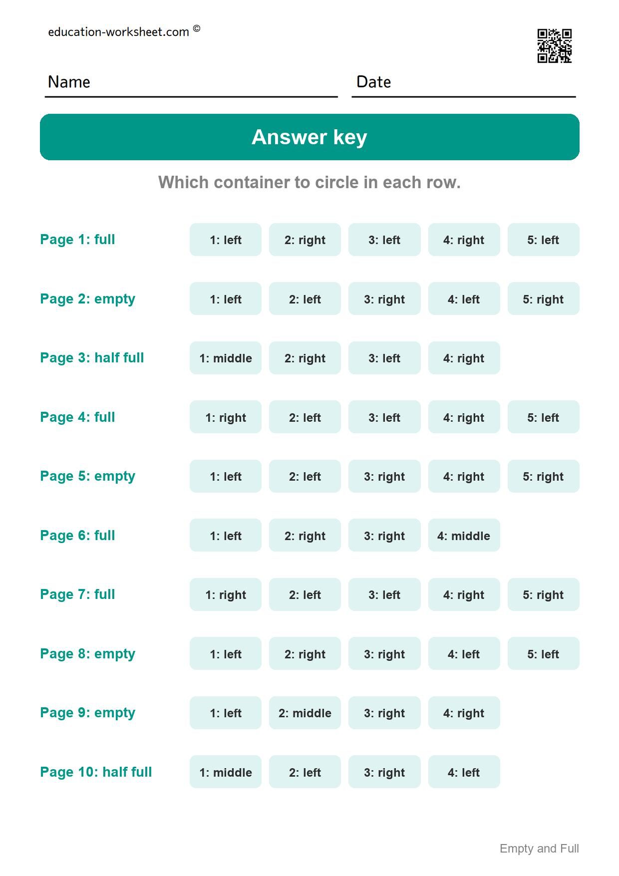 Answer key - all 10 pages - Free Empty and Full Worksheets for Kindergarten - Compare Amounts
