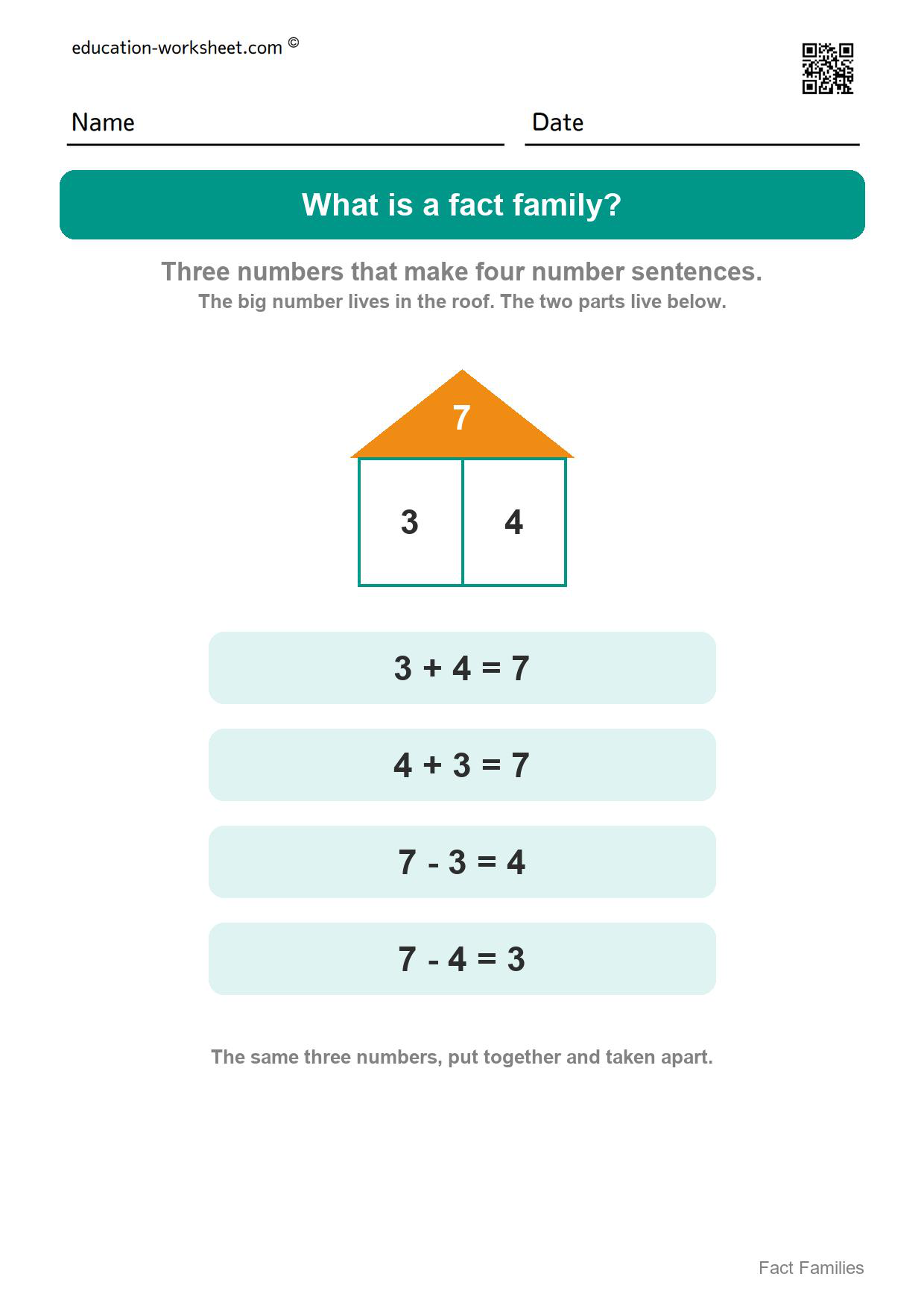 What is a fact family - how it works - Free Fact Family Worksheets for Kindergarten - Add and Subtract