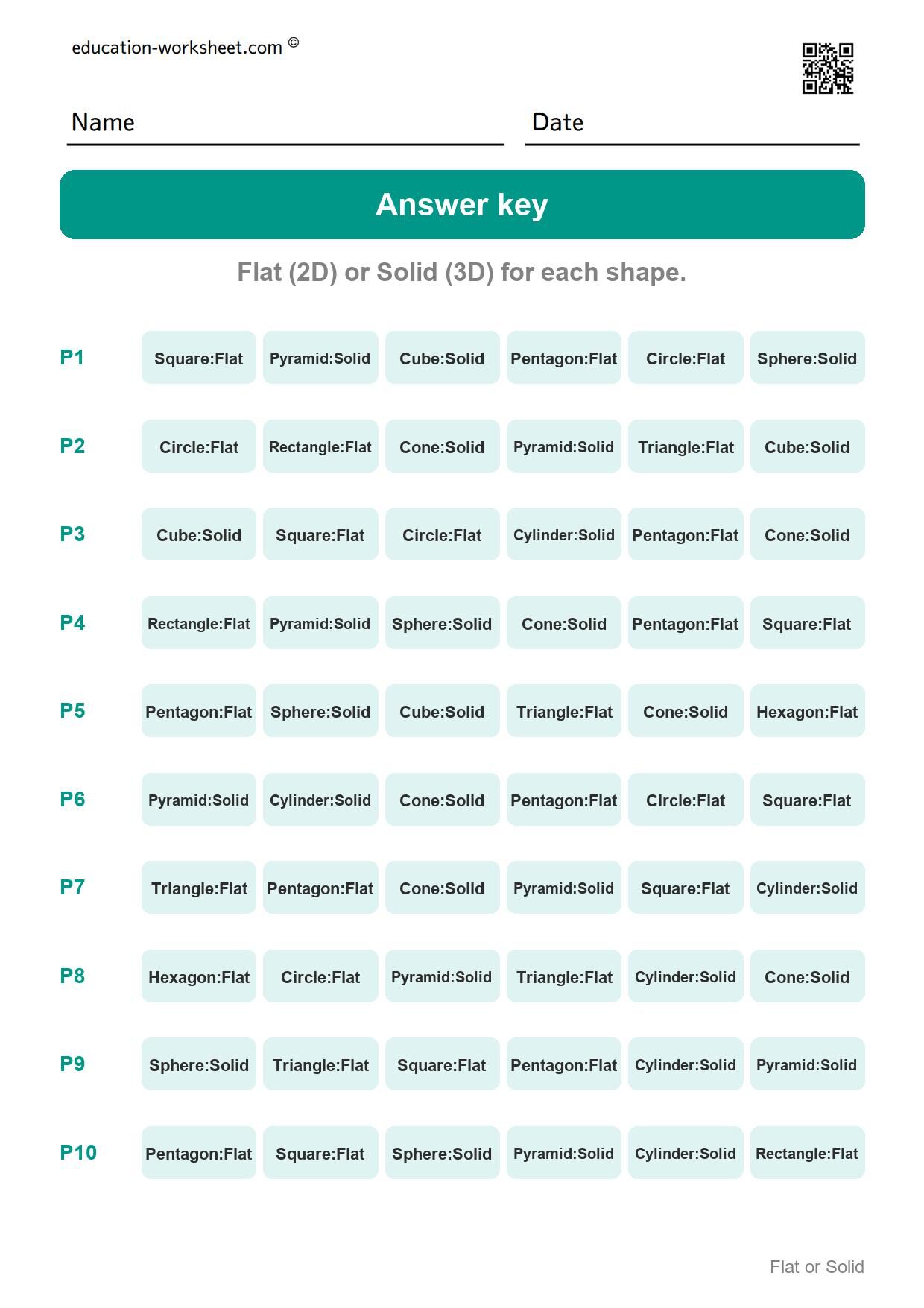 Answer key - all 10 pages - Free Flat or Solid Shapes Worksheets for Kindergarten - 2D vs 3D Shapes