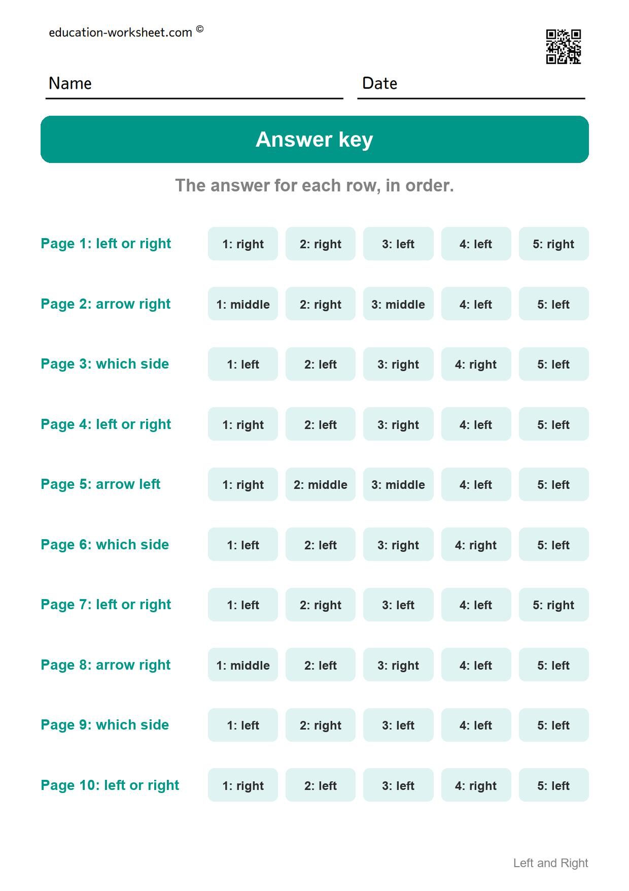 Answer key - all 10 pages - Free Left and Right Worksheets for Kindergarten - Which Side