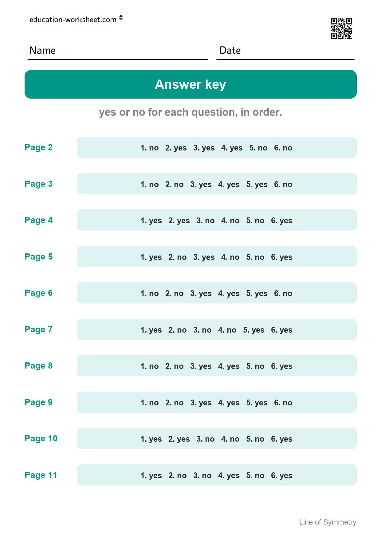 Answer key - all 10 pages - Free Line of Symmetry Worksheets for Kindergarten - Yes or No