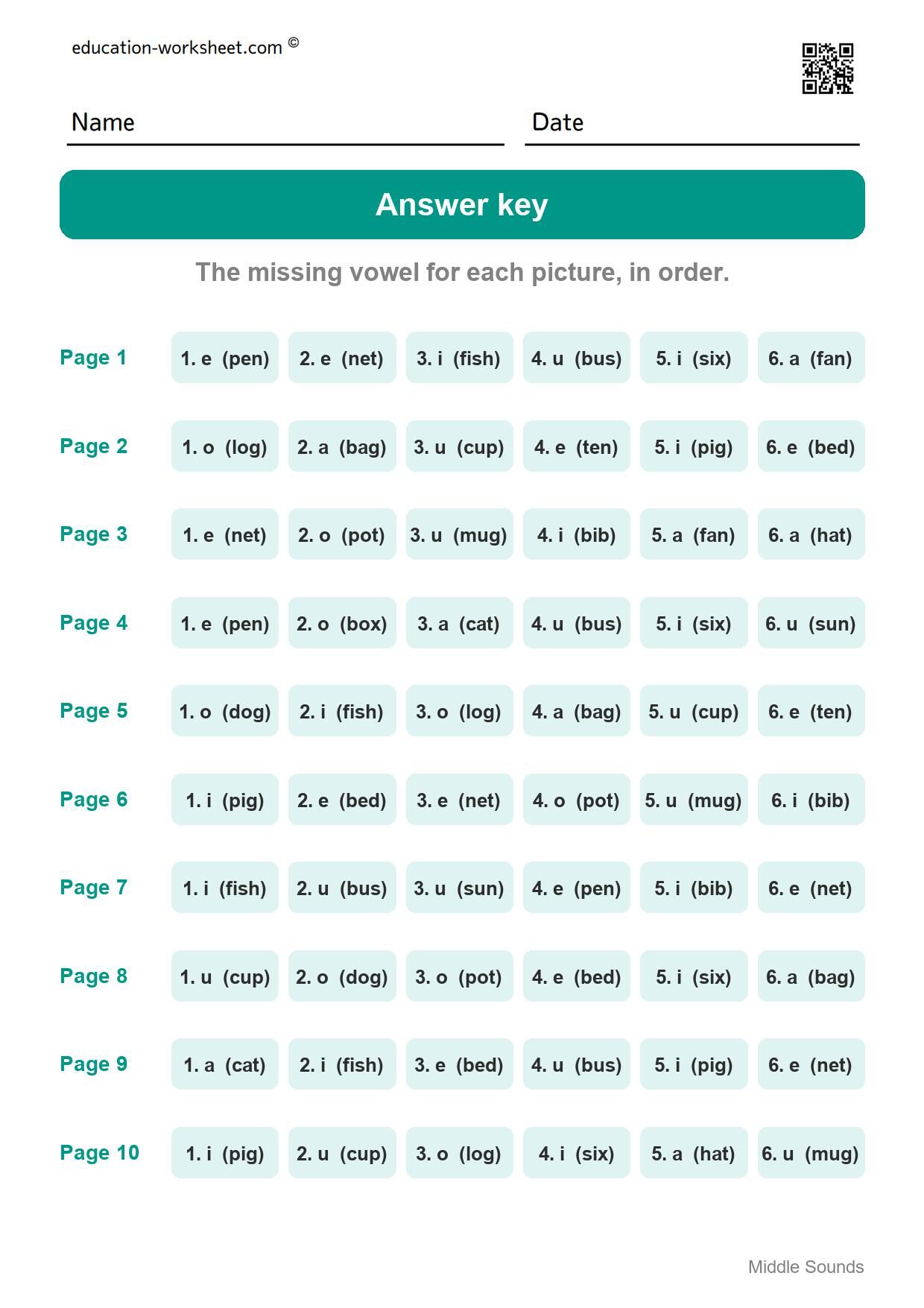 Answer key - all 10 pages - Free Middle Sounds Worksheets for Kindergarten - Short Vowels
