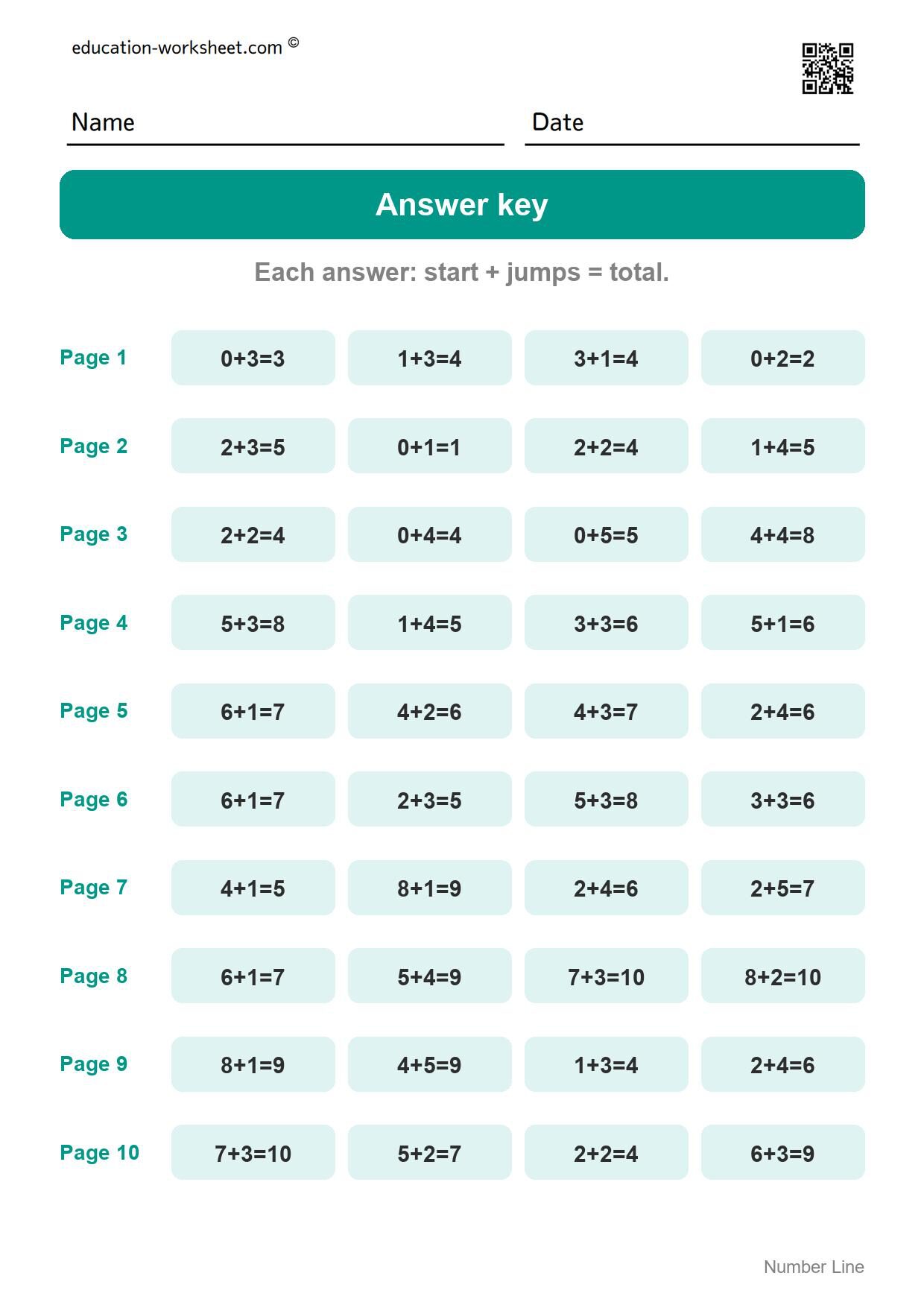Answer key - all 10 pages - Free Number Line Addition Worksheets for Kindergarten - Add by Jumping