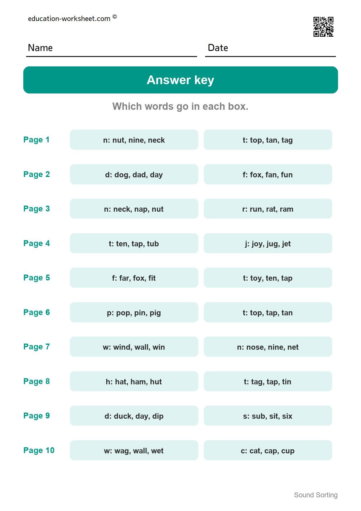 Answer key - all 10 pages - Free Beginning Sound Sorting Worksheets for Kindergarten - Sort Words by First Letter