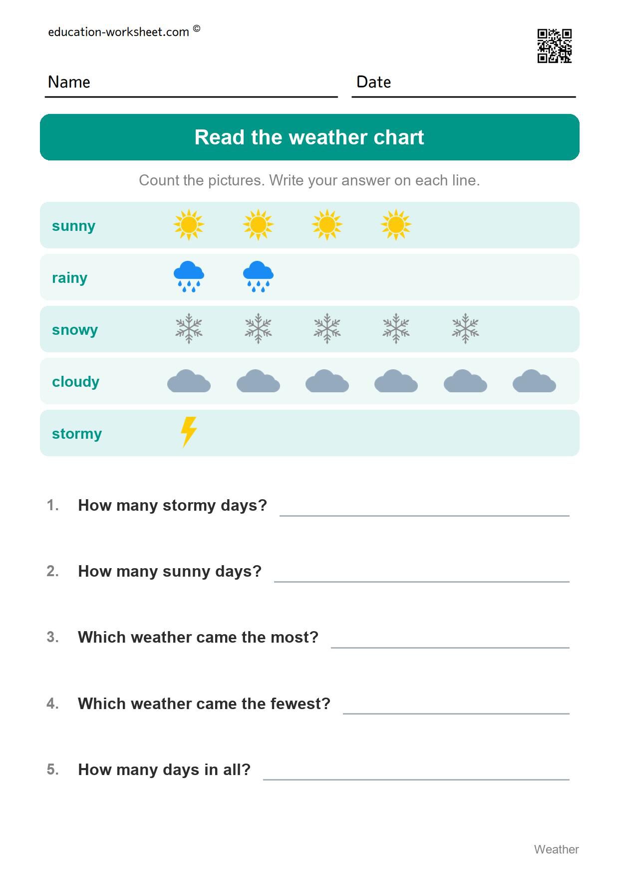 Read the weather chart (Set 10) - Free Weather Worksheets for Kindergarten - Science