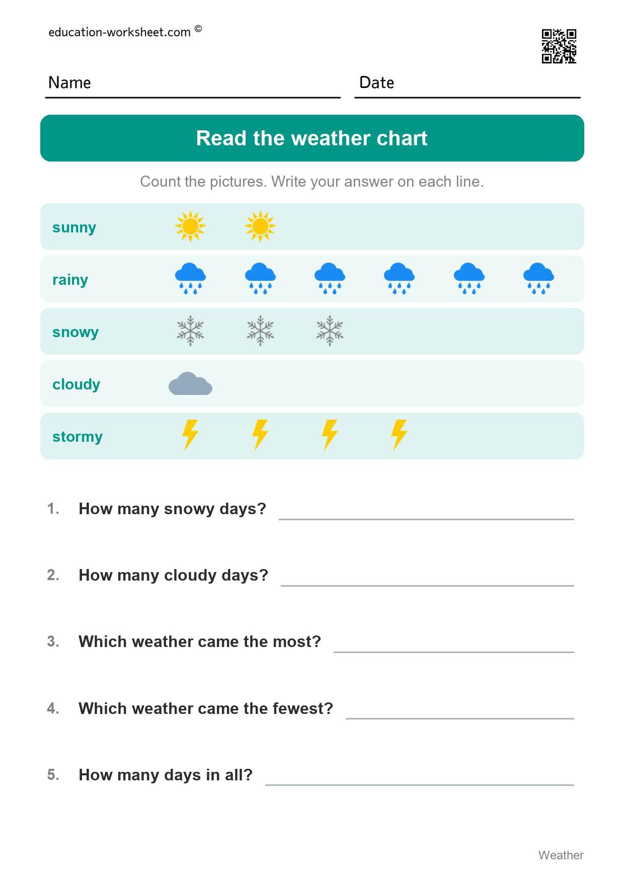Read the weather chart (Set 6) - Free Weather Worksheets for Kindergarten - Science