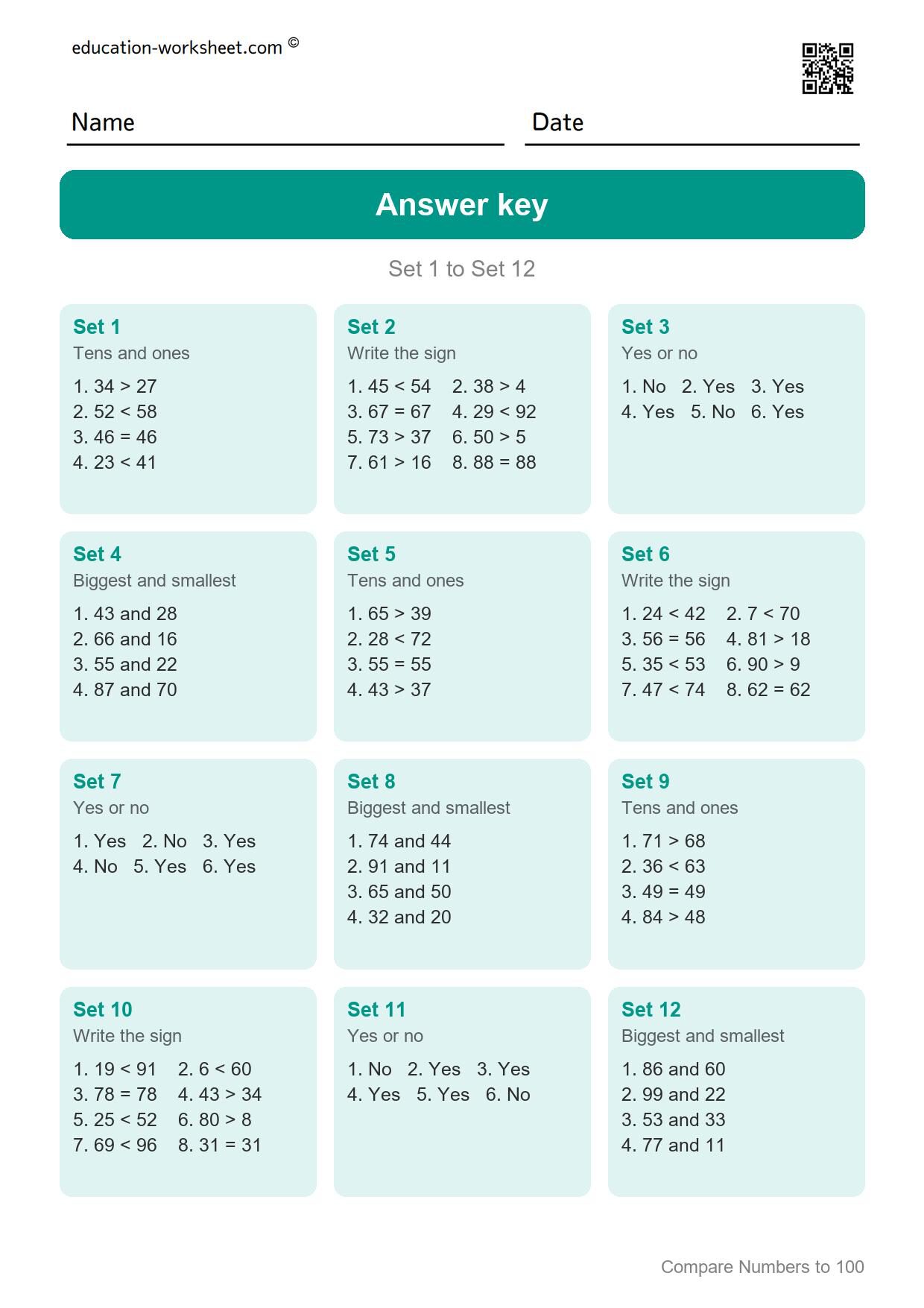 Answer key - Free Comparing Numbers Worksheets for Grade 1 - Greater Less