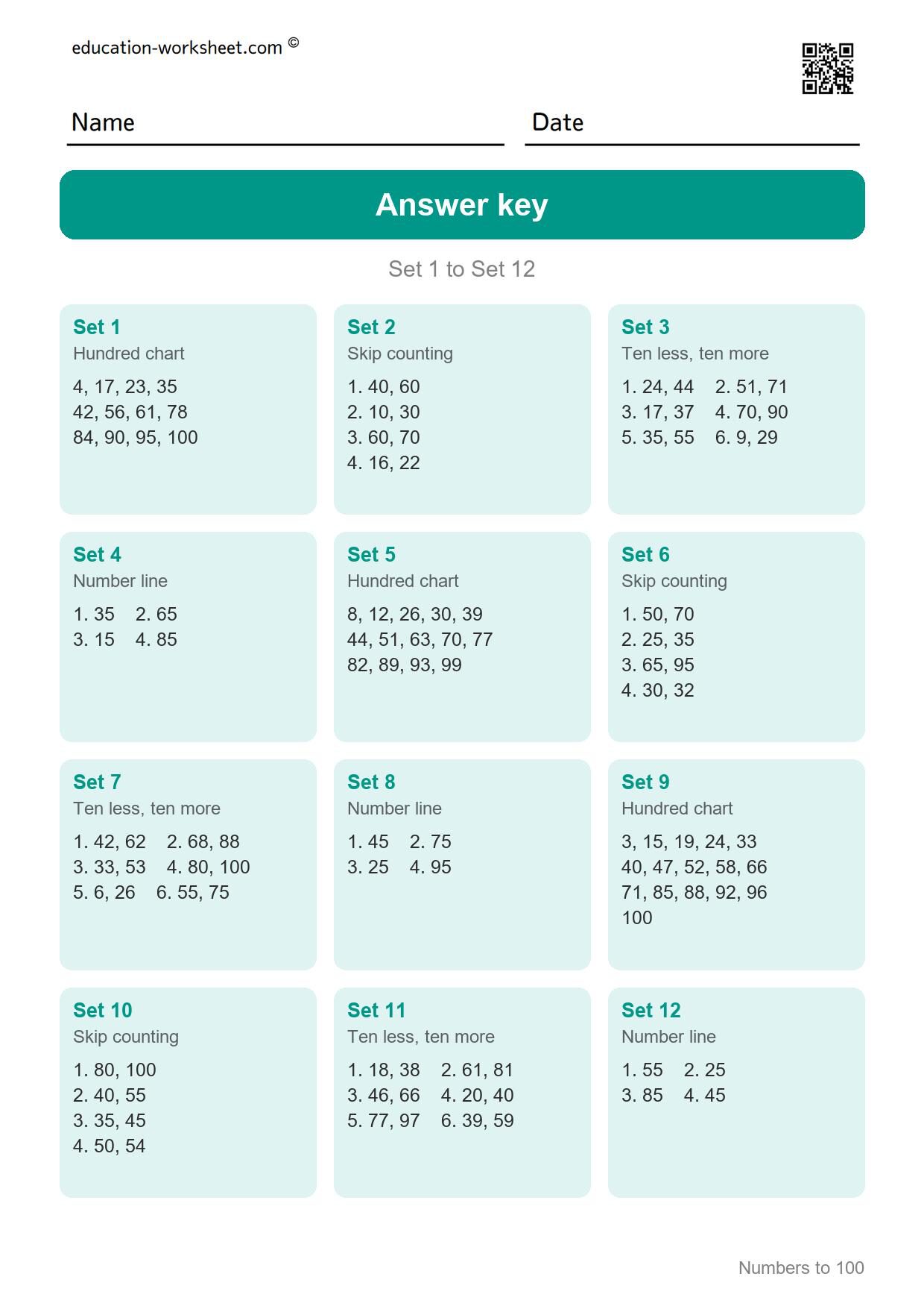 Answer key - Free Numbers to 100 Worksheets for Grade 1 - Hundred Chart