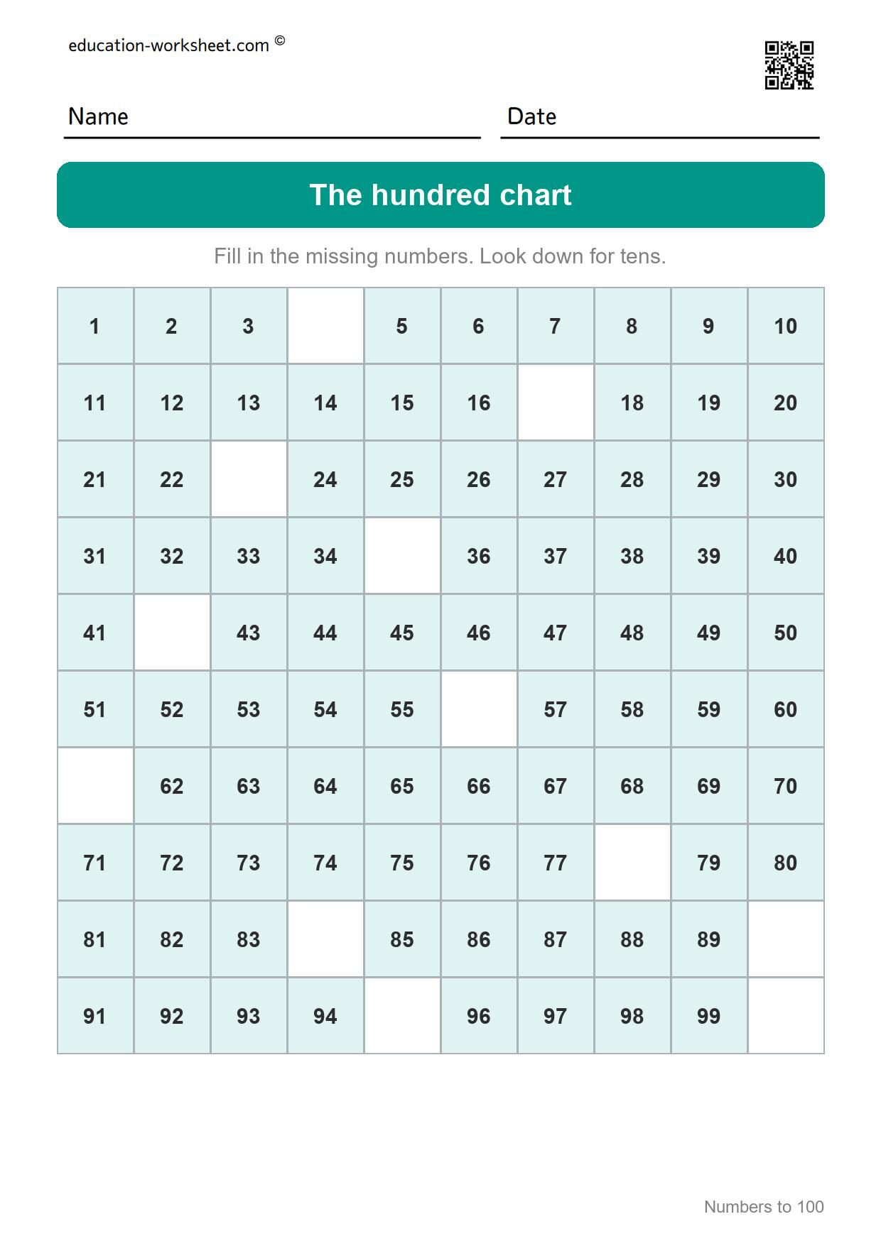 Hundred chart (Set 1) - Free Numbers to 100 Worksheets for Grade 1 - Hundred Chart