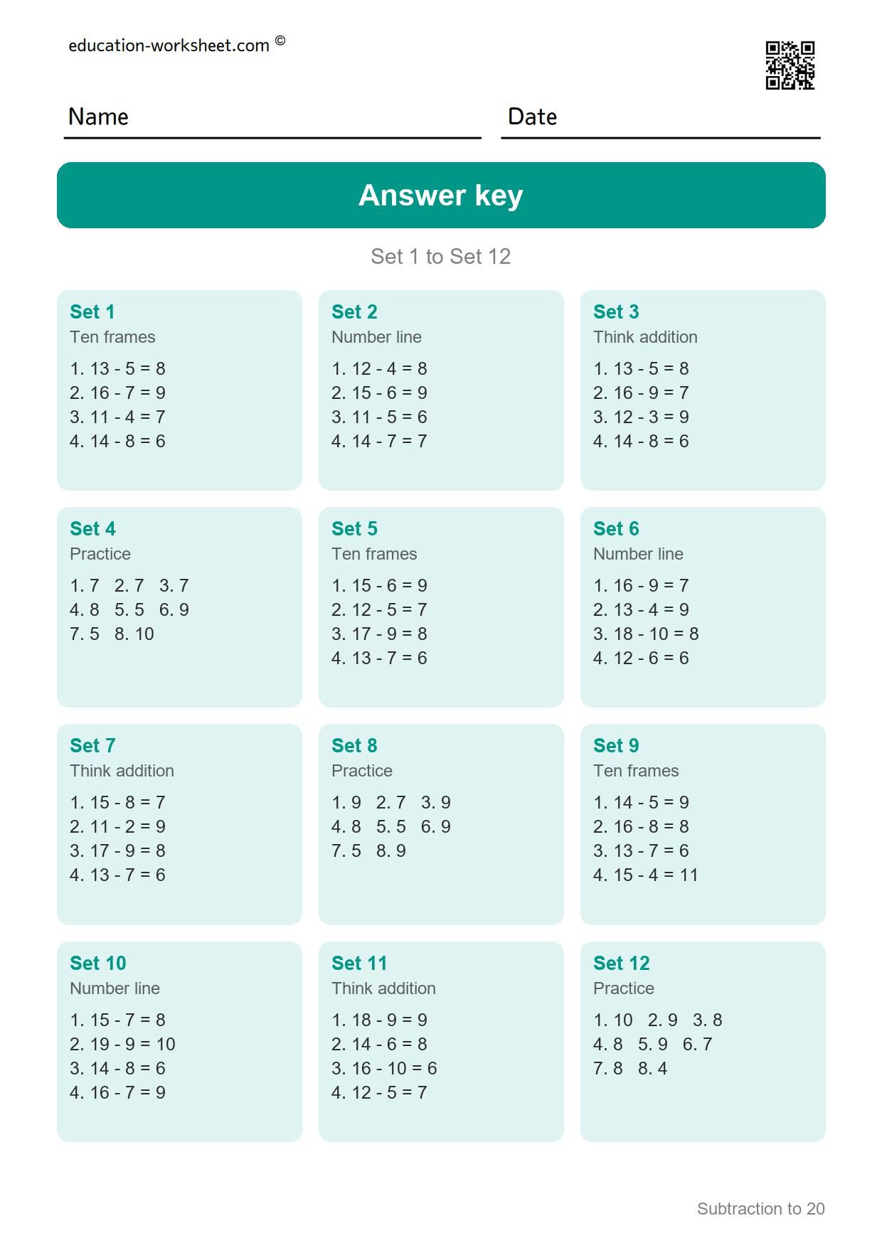 Answer key - Free Subtraction to 20 Worksheets for Grade 1 - Ten Frames